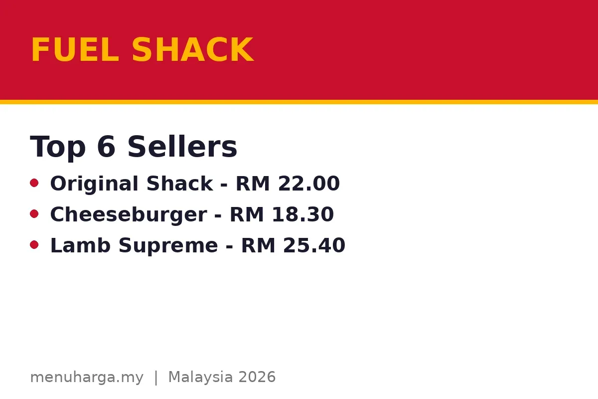 What are Fuel Shack's best sellers?