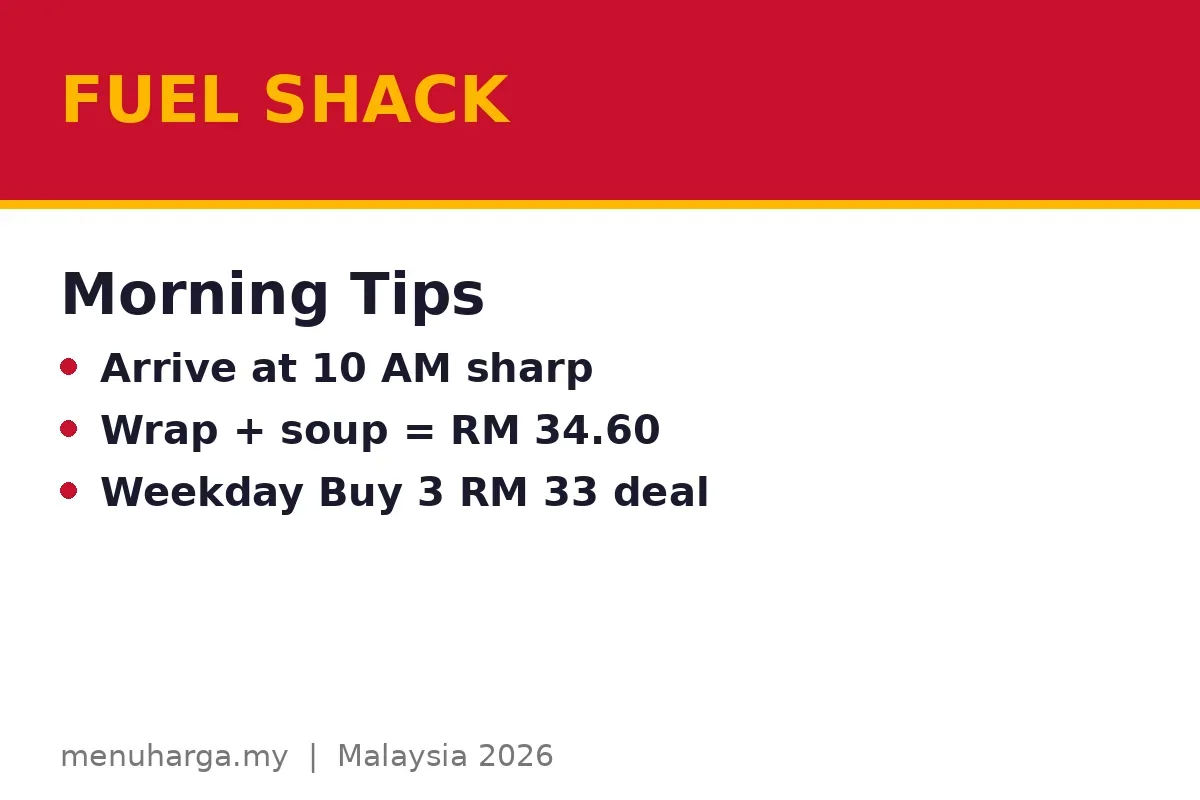 What are the best breakfast tips for Fuel Shack?