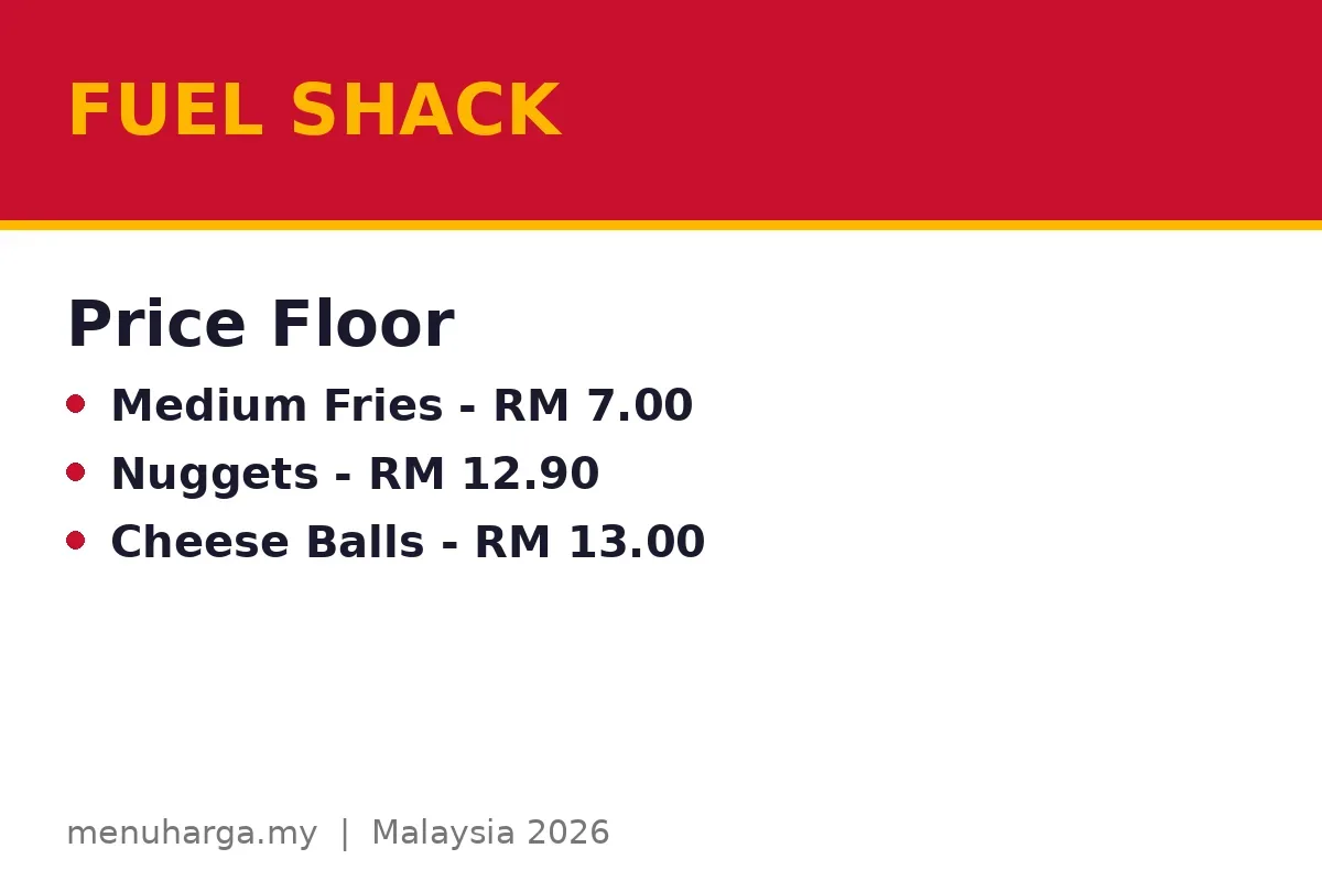 How much is the cheapest food at Fuel Shack?