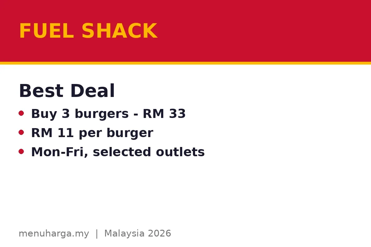 What is the cheapest way to eat at Fuel Shack?