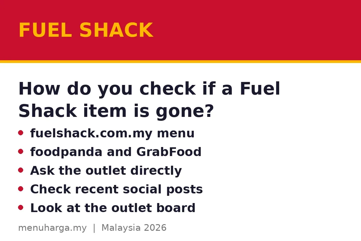 How do you check if a Fuel Shack item is gone?