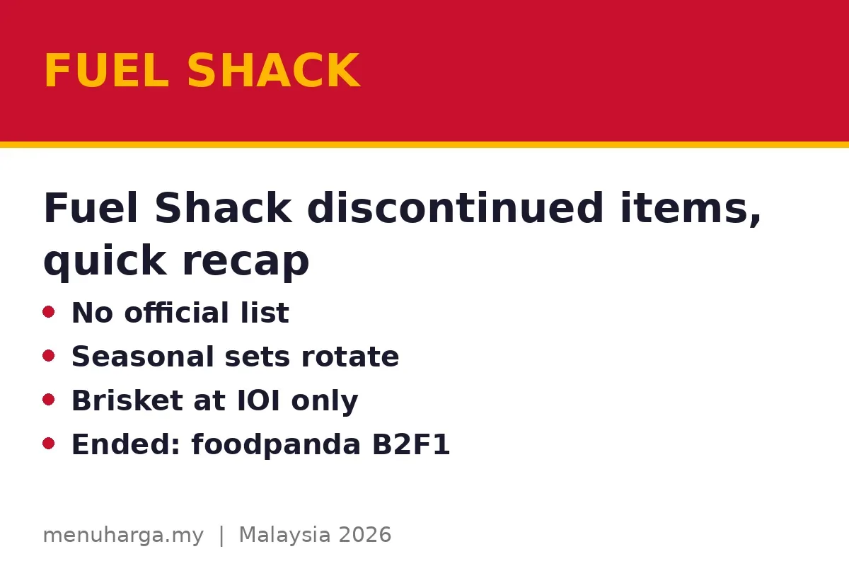 Fuel Shack discontinued items FAQs