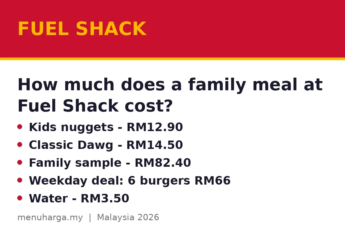 How much does a family meal at Fuel Shack cost?