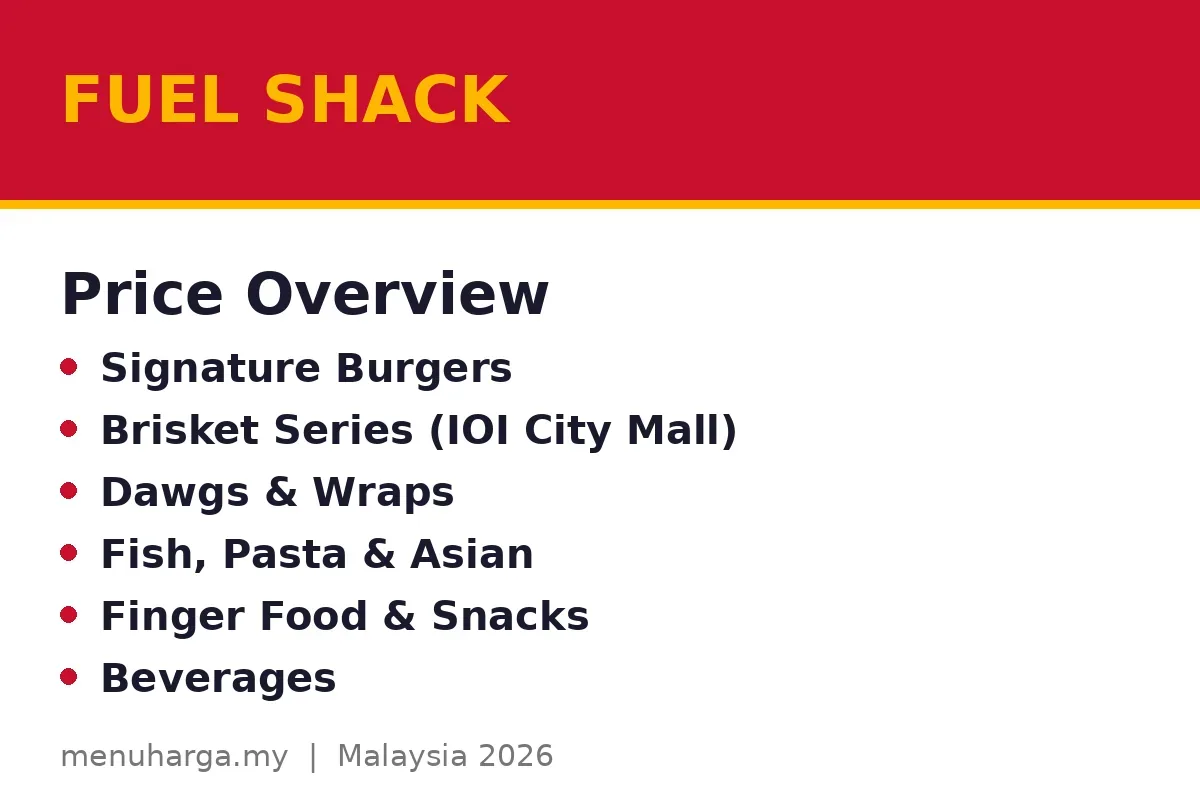 How much is the Fuel Shack menu in Malaysia?