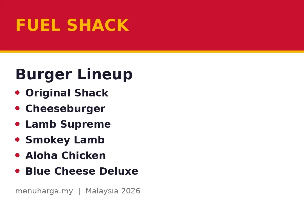 What burgers does Fuel Shack sell and what do they cost?