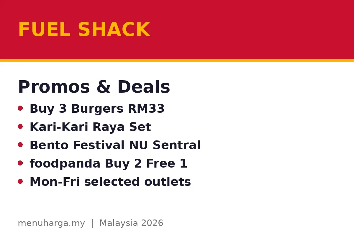 The weekday burger deal, explained
