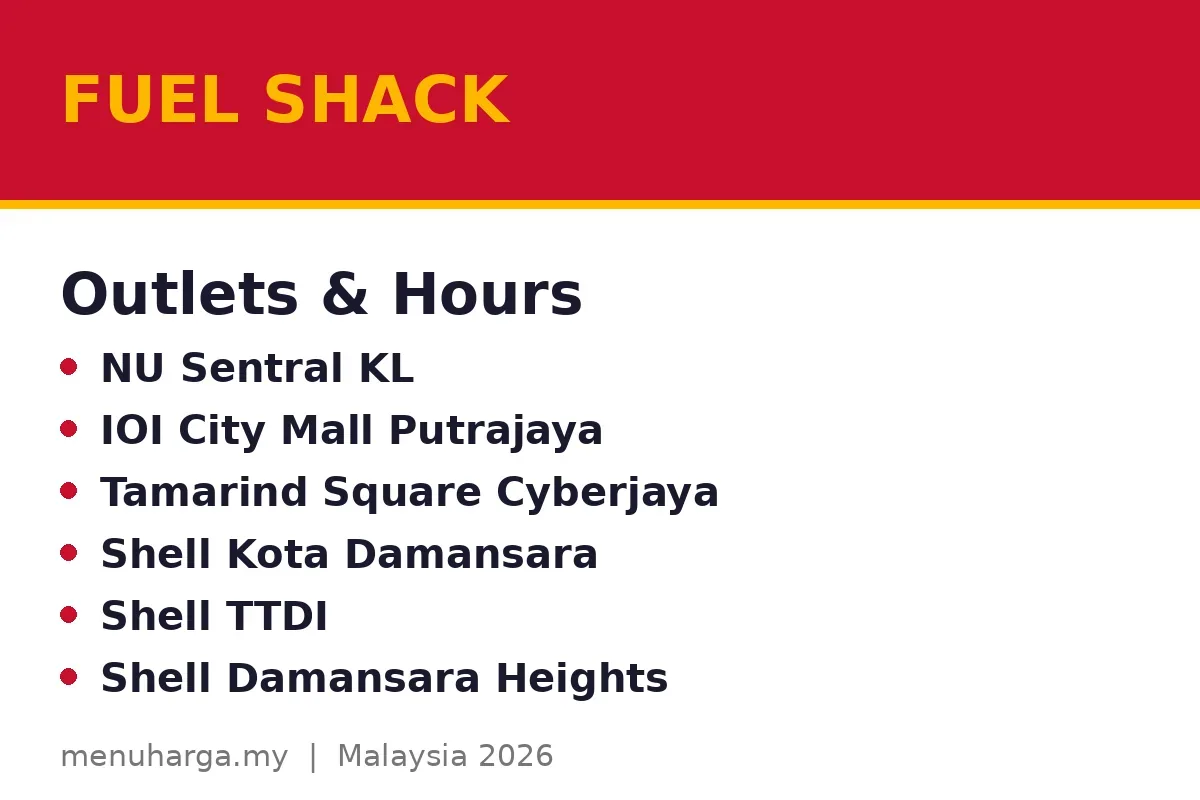 Where are the Fuel Shack outlets in Malaysia?