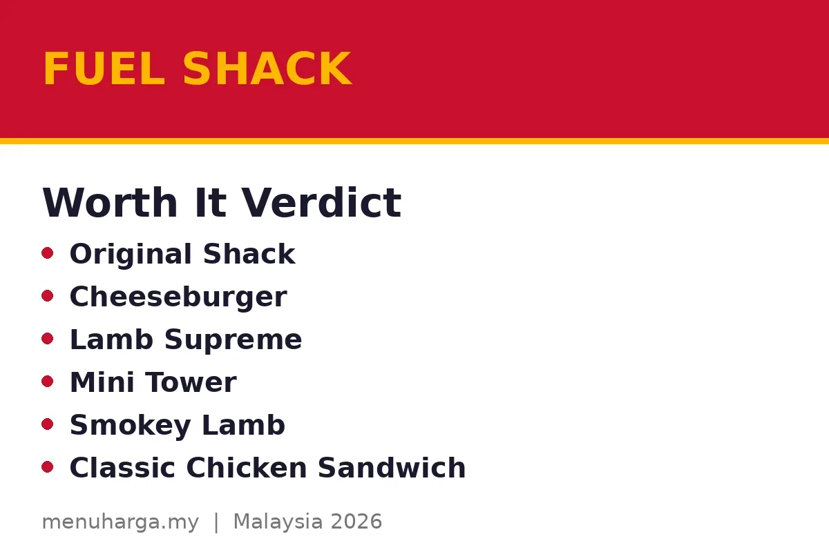Is Fuel Shack worth it in 2026?