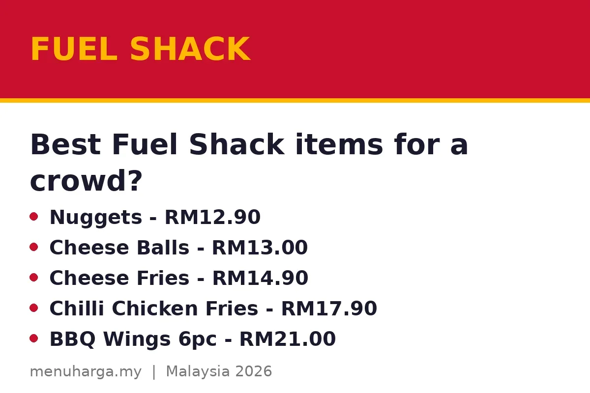 Best Fuel Shack items for a crowd?