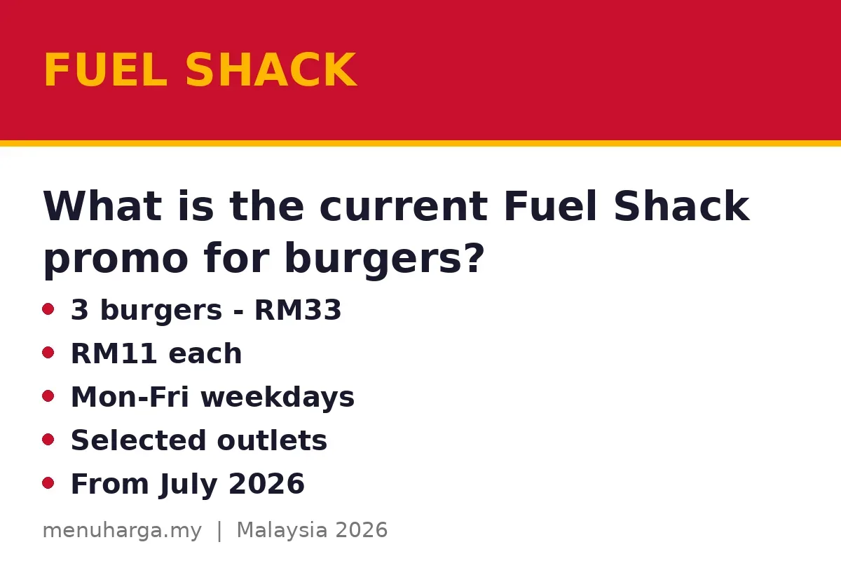 What is the current Fuel Shack promo for burgers?
