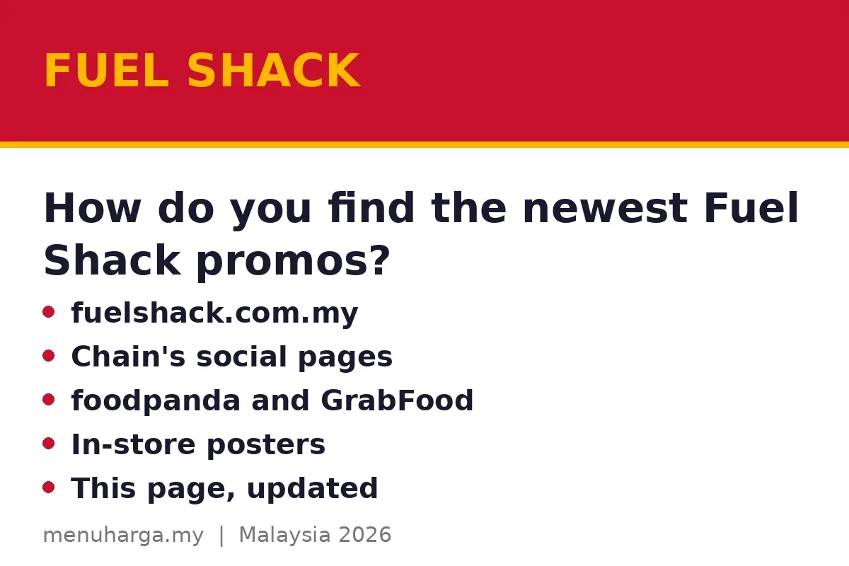 How do you find the newest Fuel Shack promos?
