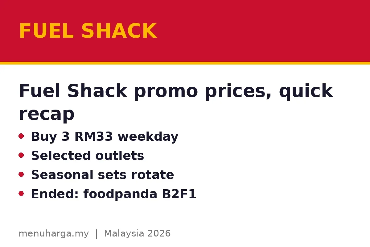 Fuel Shack promo FAQs