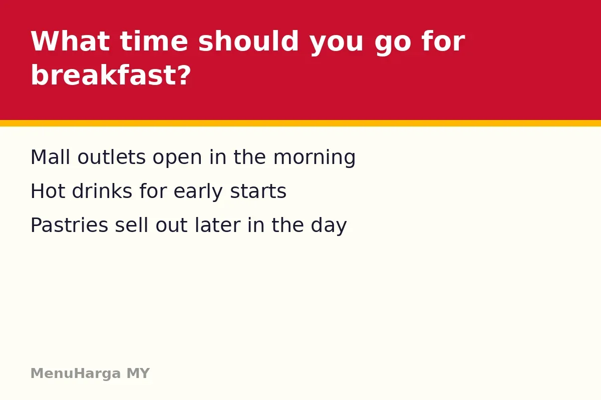 What time should you go for breakfast?