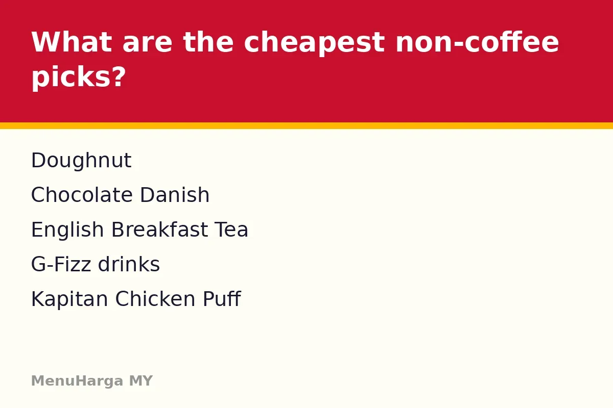 What are the cheapest non-coffee picks?