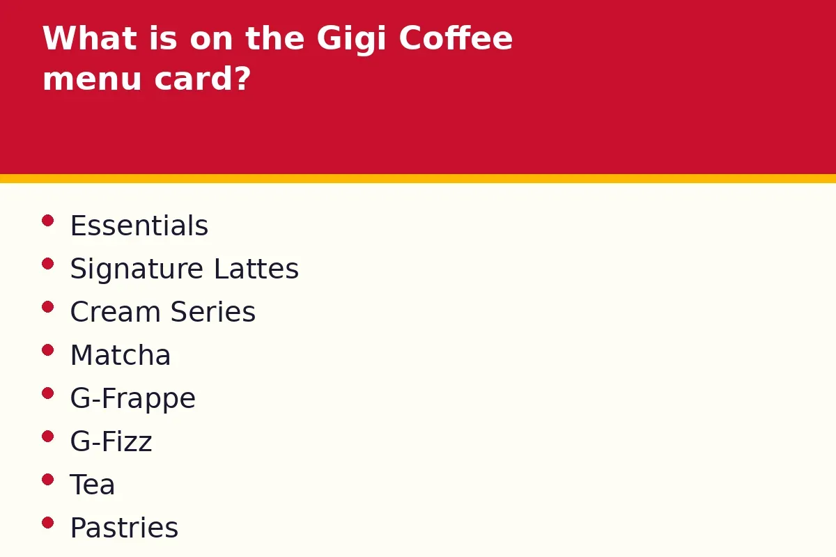 What is on the Gigi Coffee menu card?