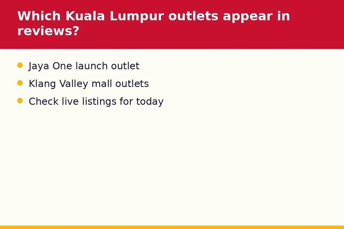 Which Kuala Lumpur outlets appear in reviews?