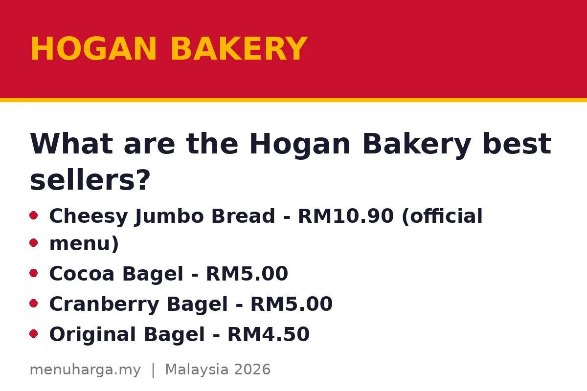 Bagels Worth the Hype