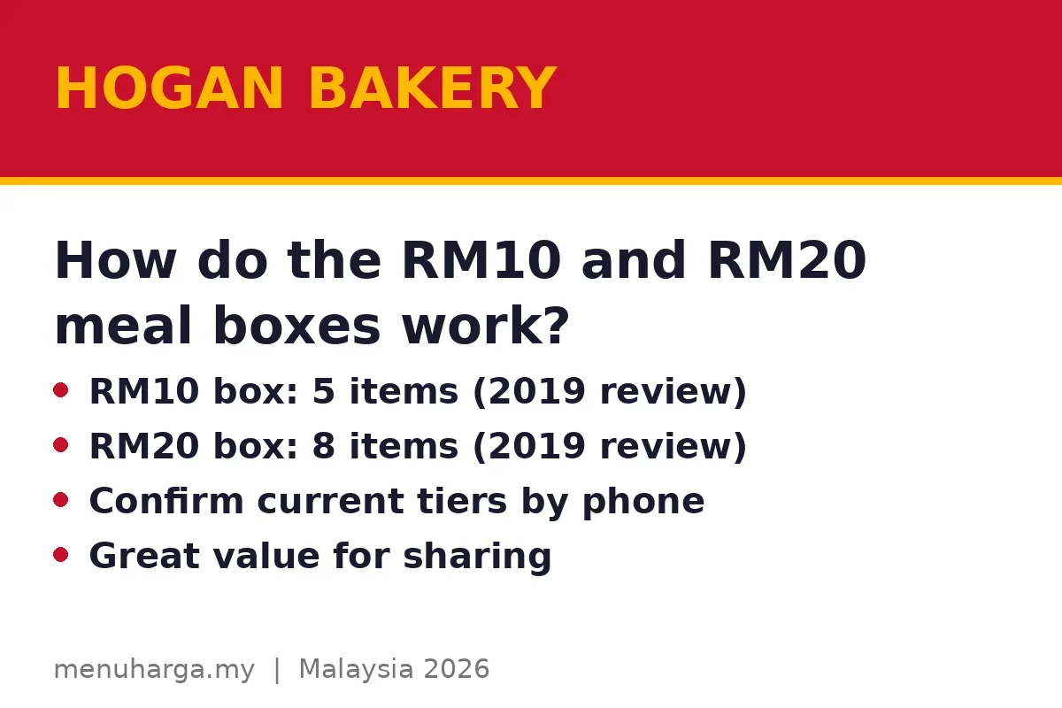 How do the RM10 and RM20 meal boxes work?