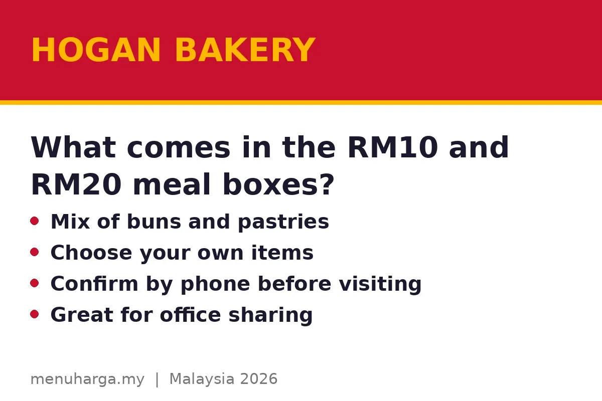 What comes in the RM10 and RM20 meal boxes?