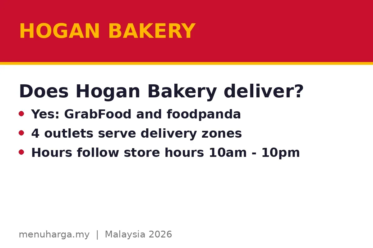 GrabFood vs foodpanda