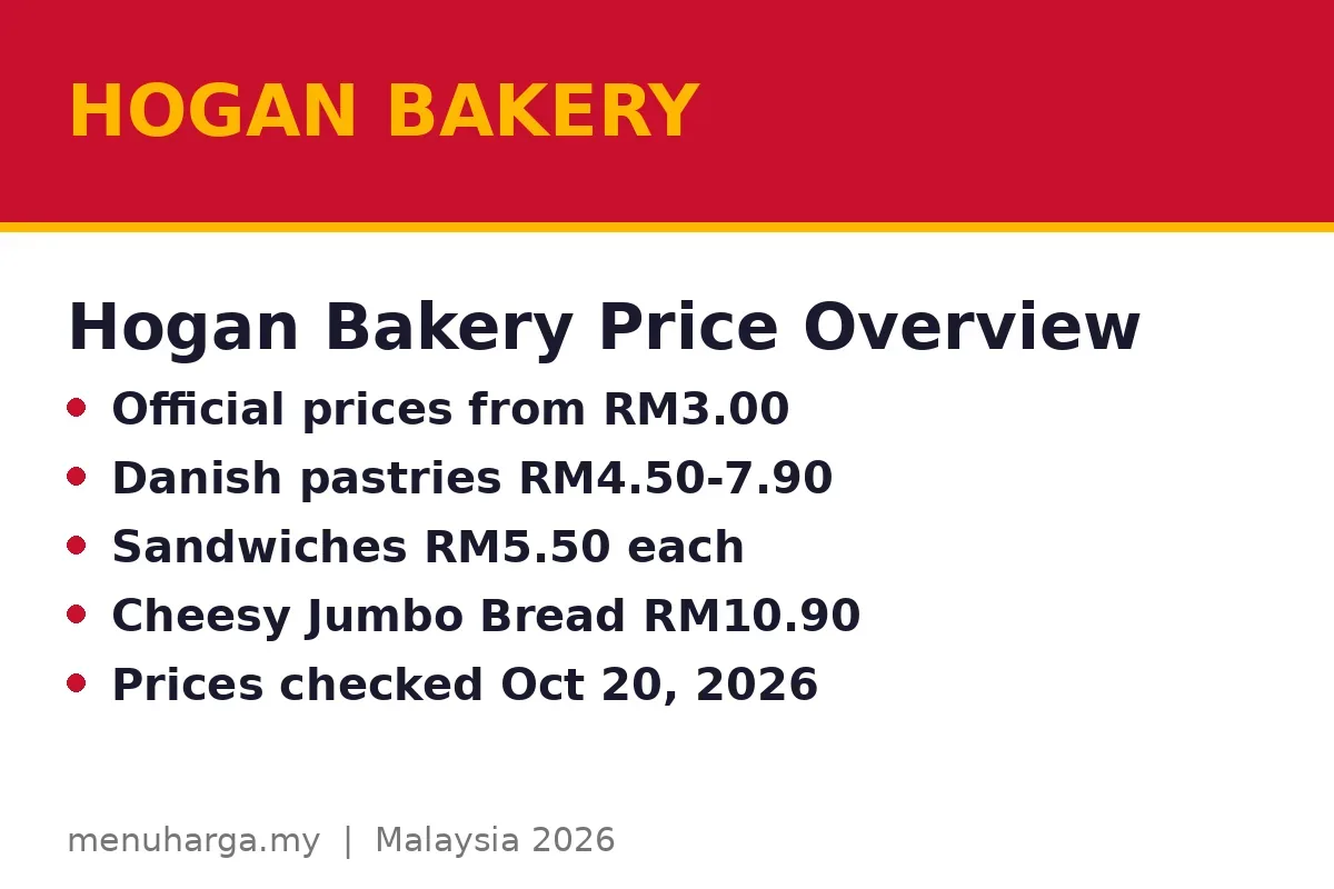 How much does Hogan Bakery cost in Malaysia?