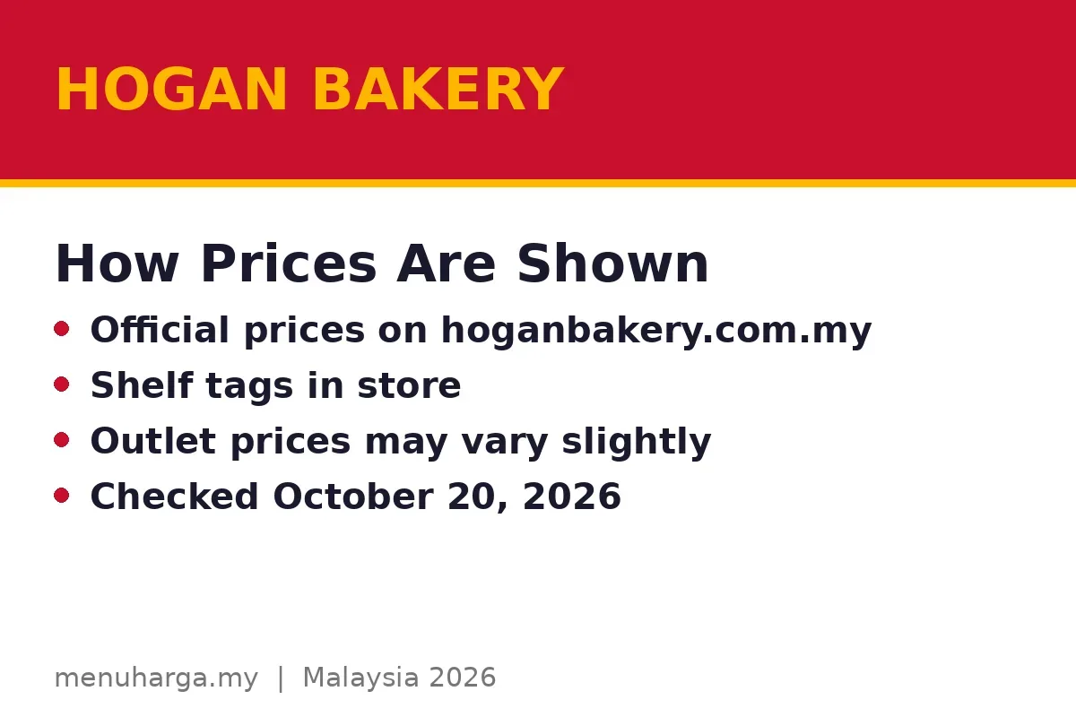 How does Hogan Bakery display prices?