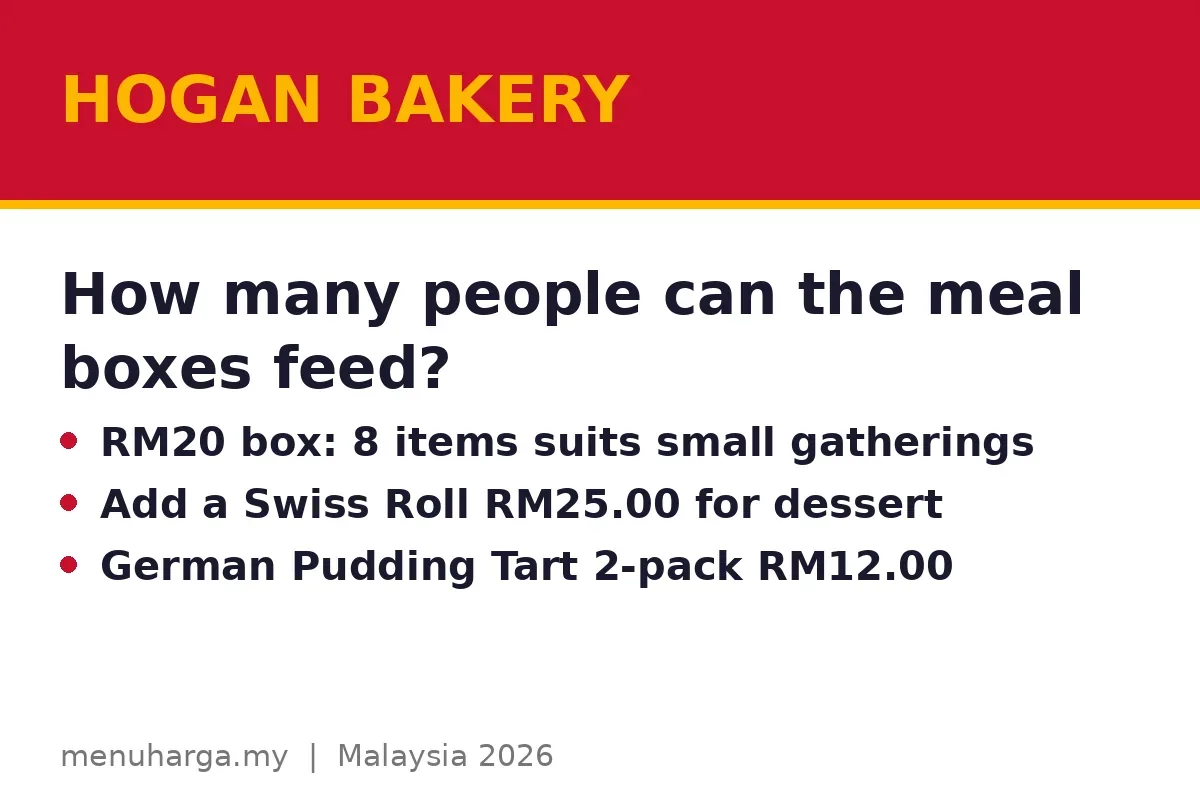 How many people can the meal boxes feed?