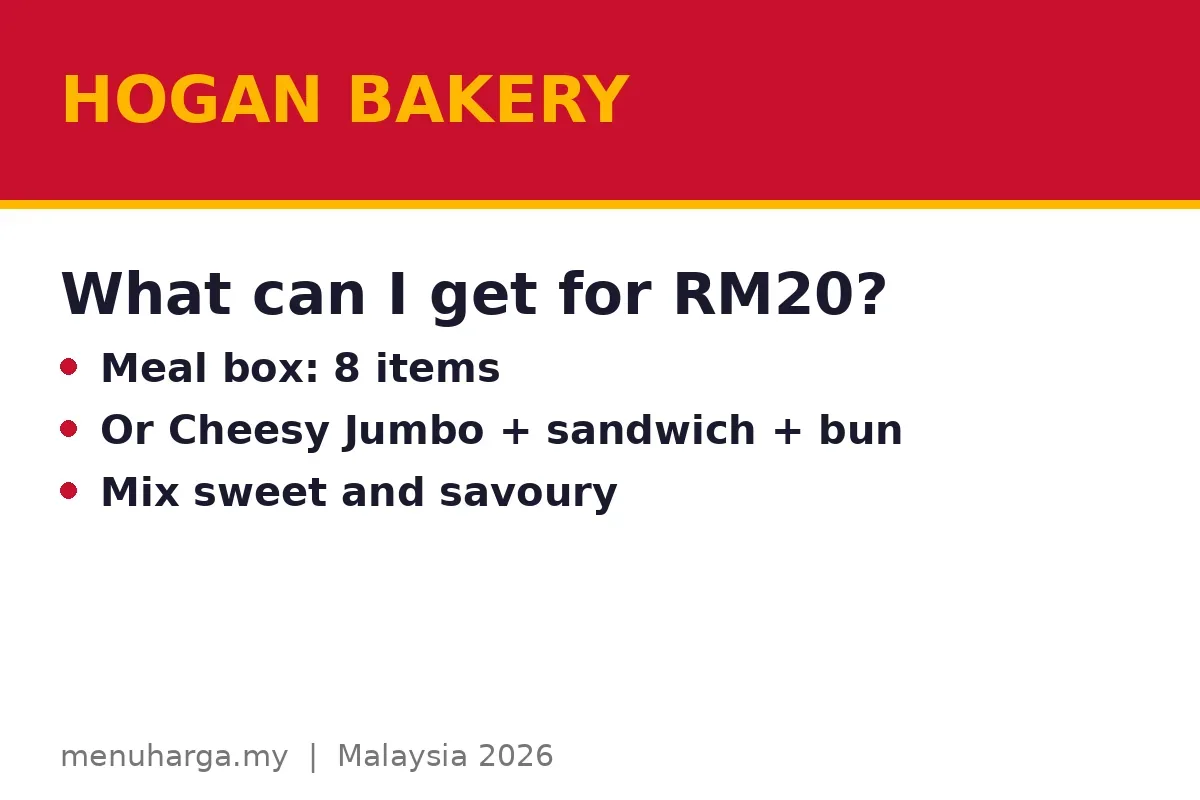 What can I get for RM20?