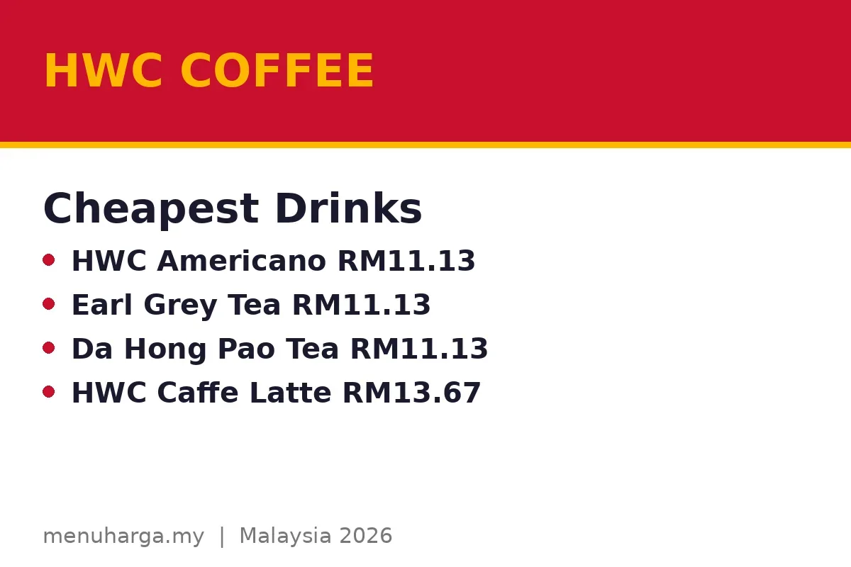 What are the cheapest drinks at HWC Coffee?