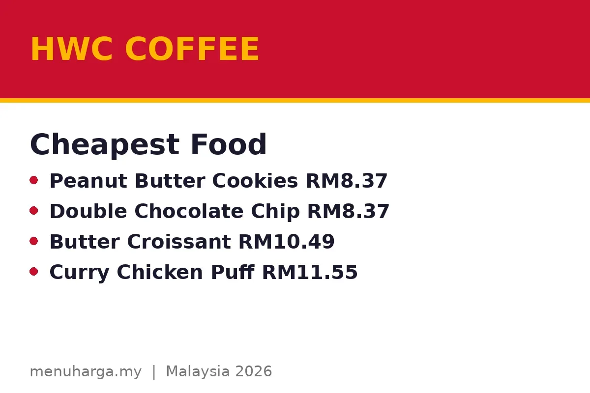 What are the cheapest food items at HWC Coffee?