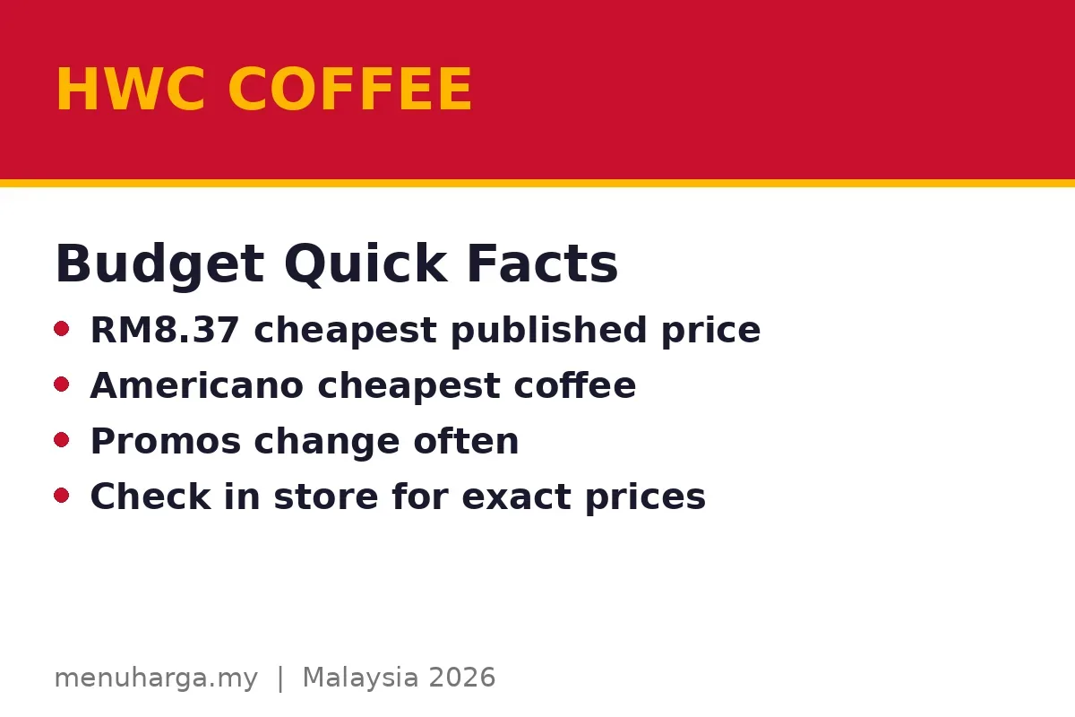 HWC Coffee cheapest items FAQs