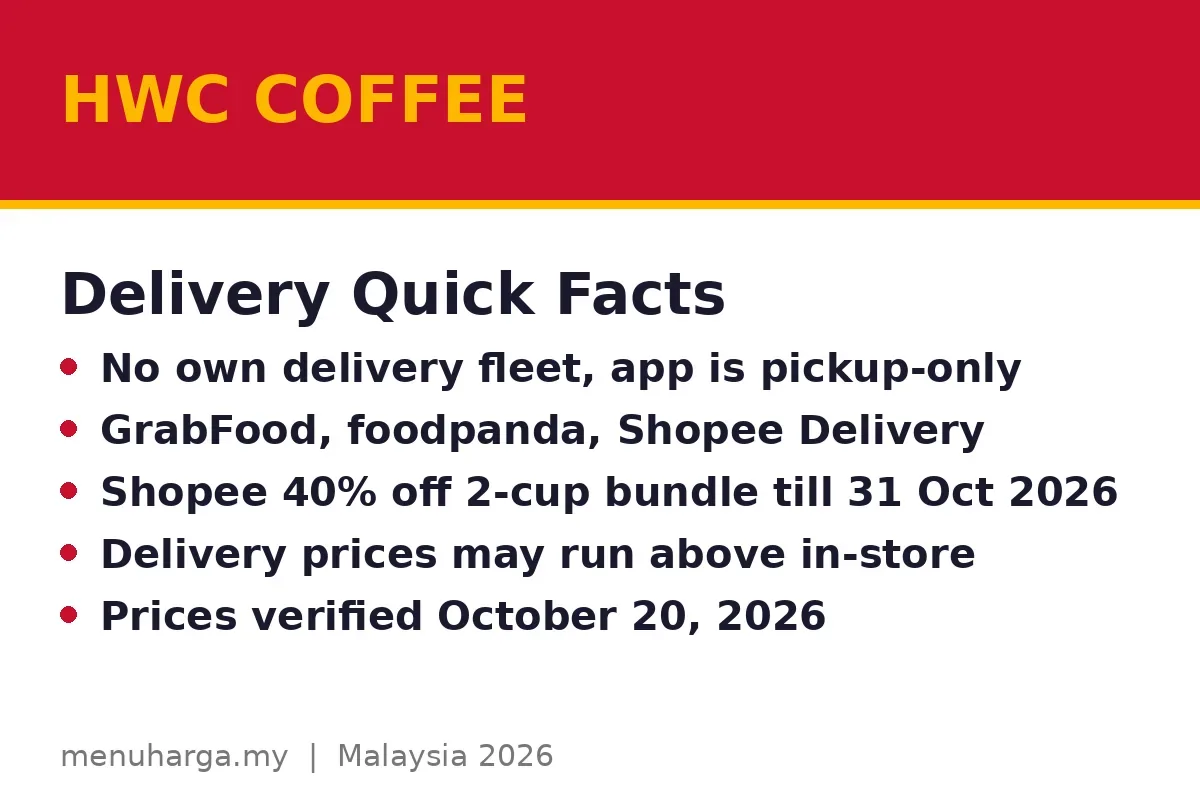HWC Coffee delivery menu FAQs