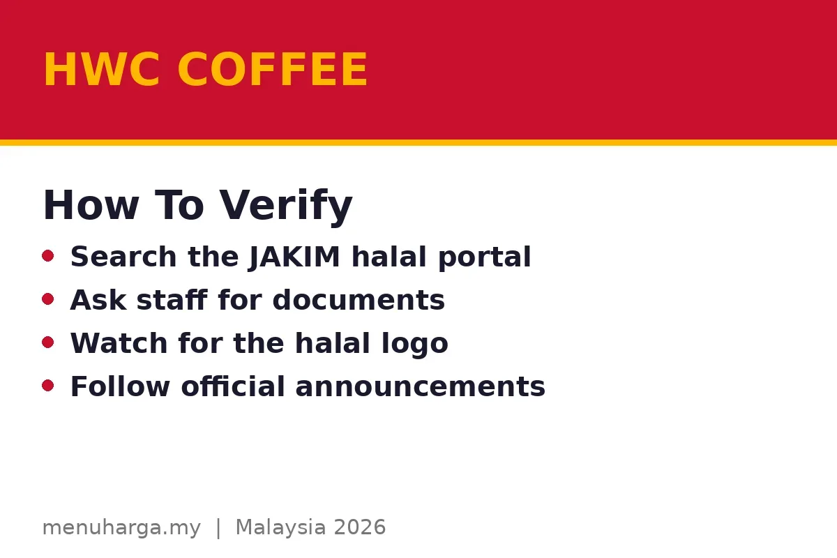 How do you verify HWC Coffee's halal status?