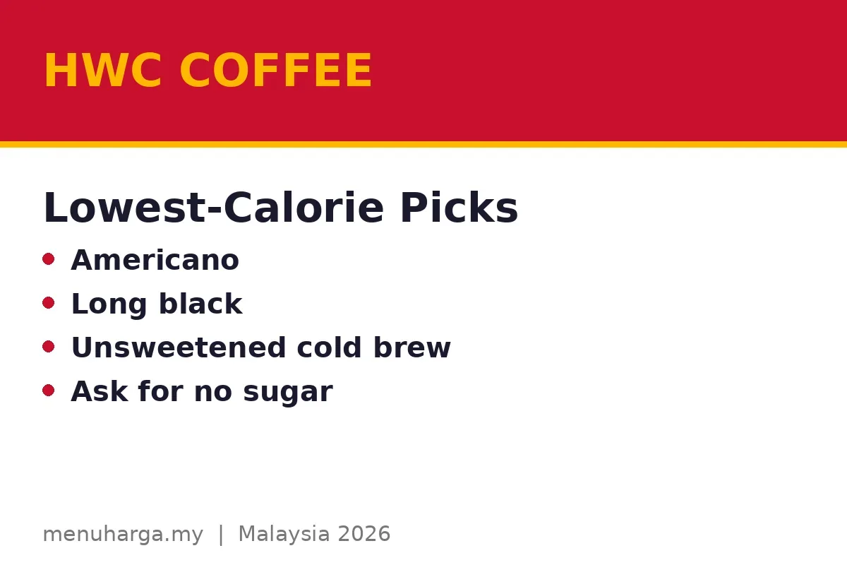 Which HWC drinks are lowest in calories?