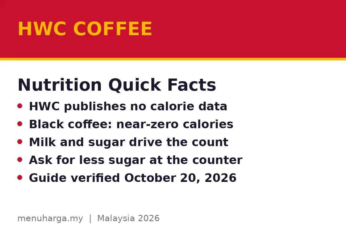 HWC Coffee nutrition info FAQs