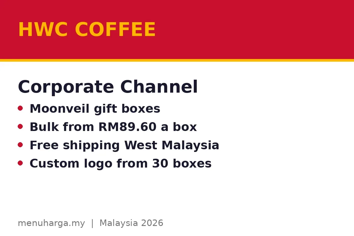 What does the HWC corporate gifting channel cover?