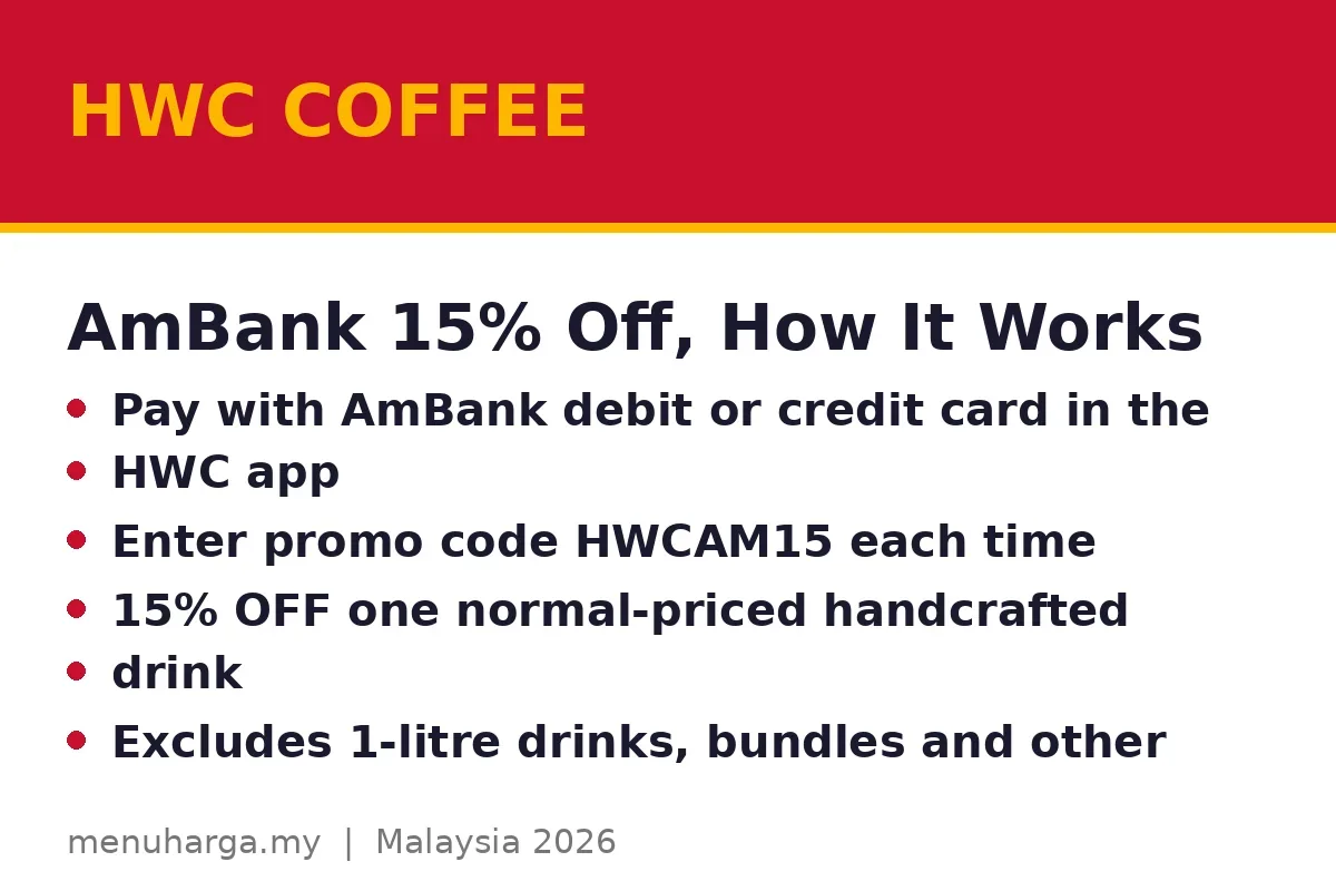 How does the AmBank 15% off promo work?