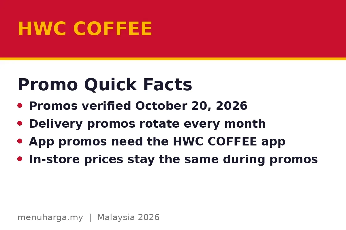 HWC Coffee promo FAQs