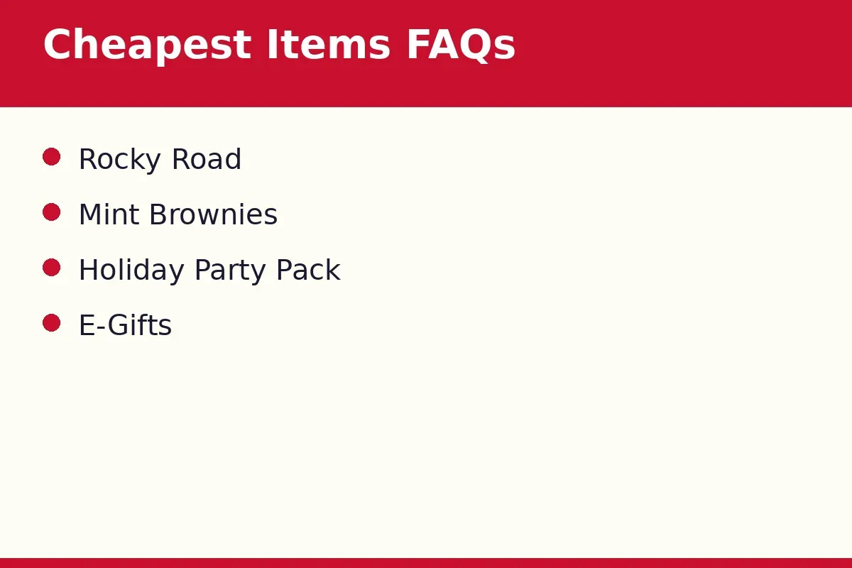 Inside Scoop cheapest items FAQs