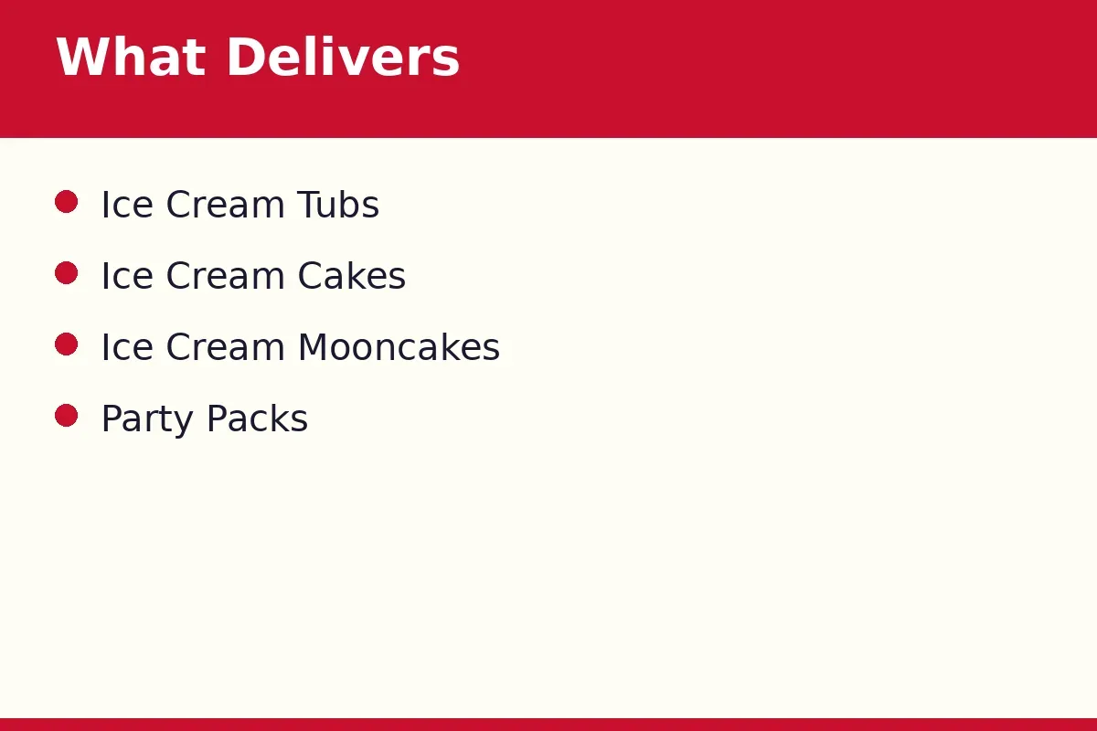 What can you order for Inside Scoop delivery?