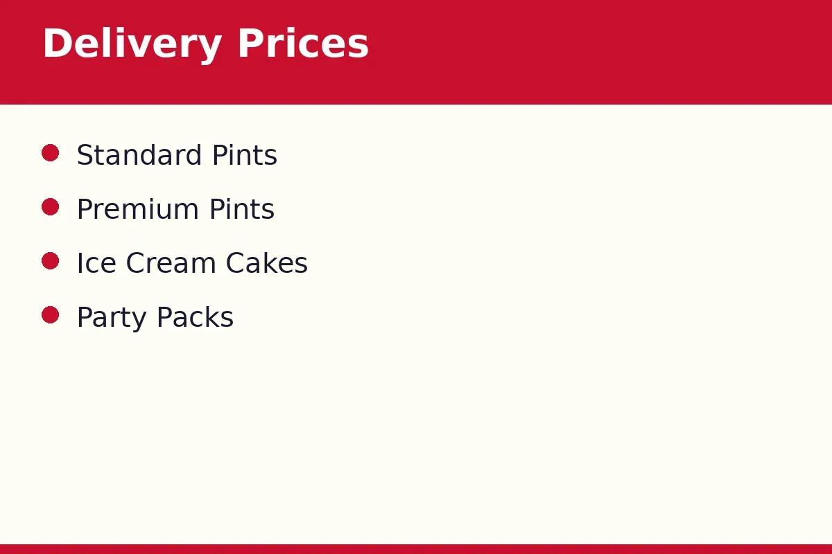 How much does Inside Scoop delivery cost?