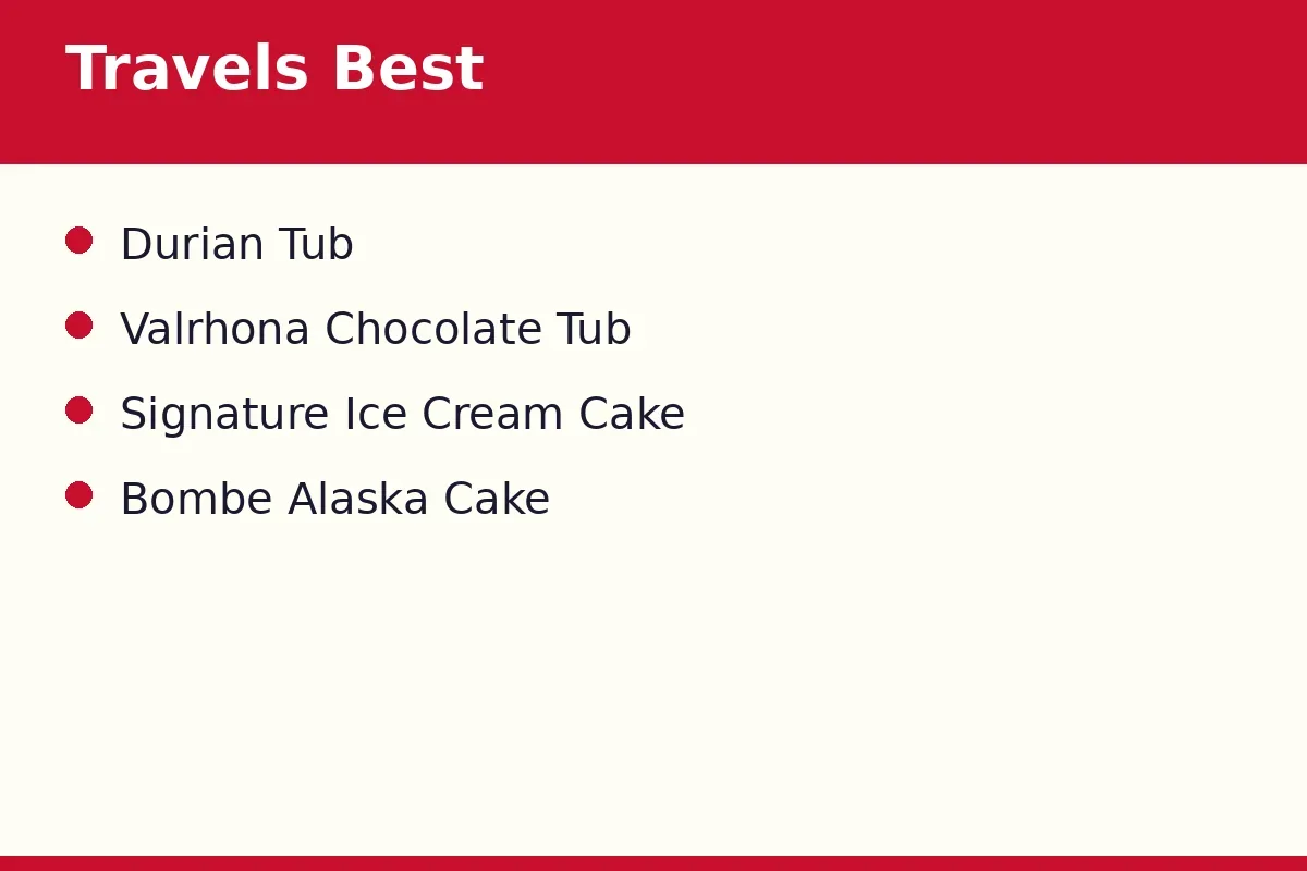 Which items travel best for delivery?