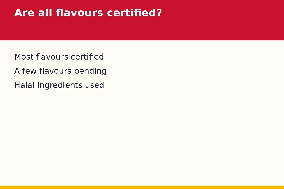Are all Inside Scoop flavours halal certified?