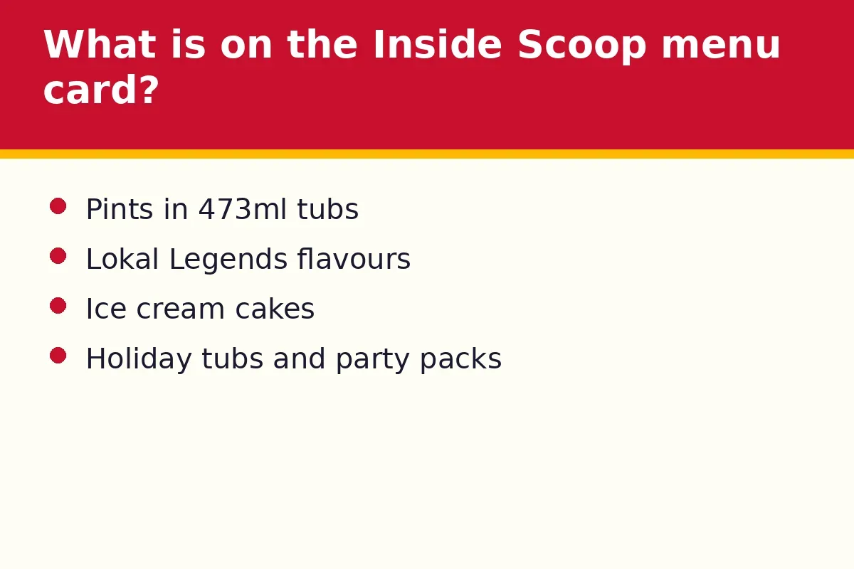 What is on the Inside Scoop menu card?