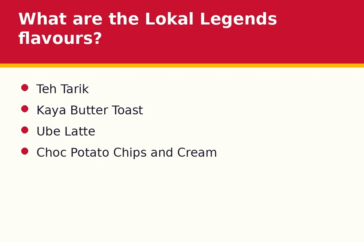 What are the Lokal Legends flavours?