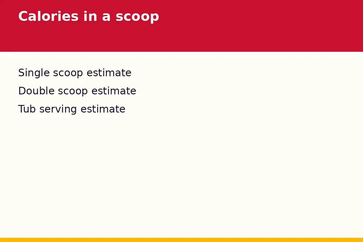 How many calories are in an Inside Scoop scoop?