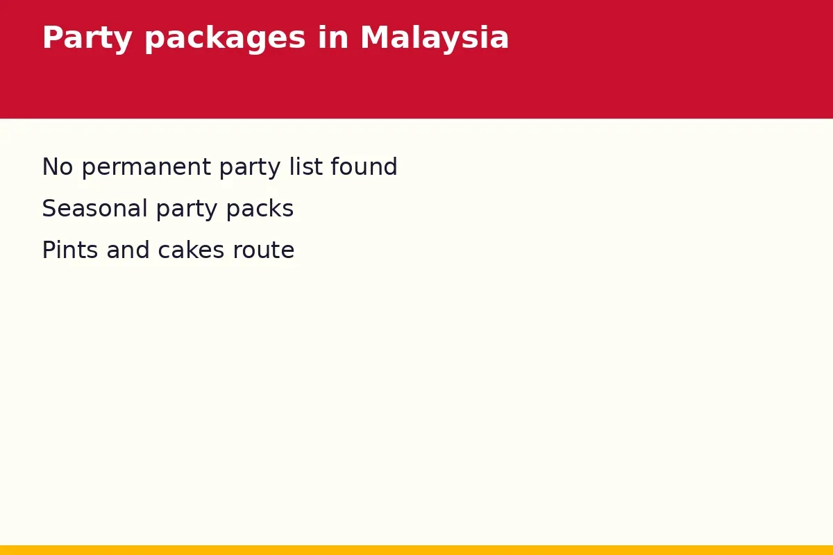 Does Inside Scoop offer party packages in Malaysia?