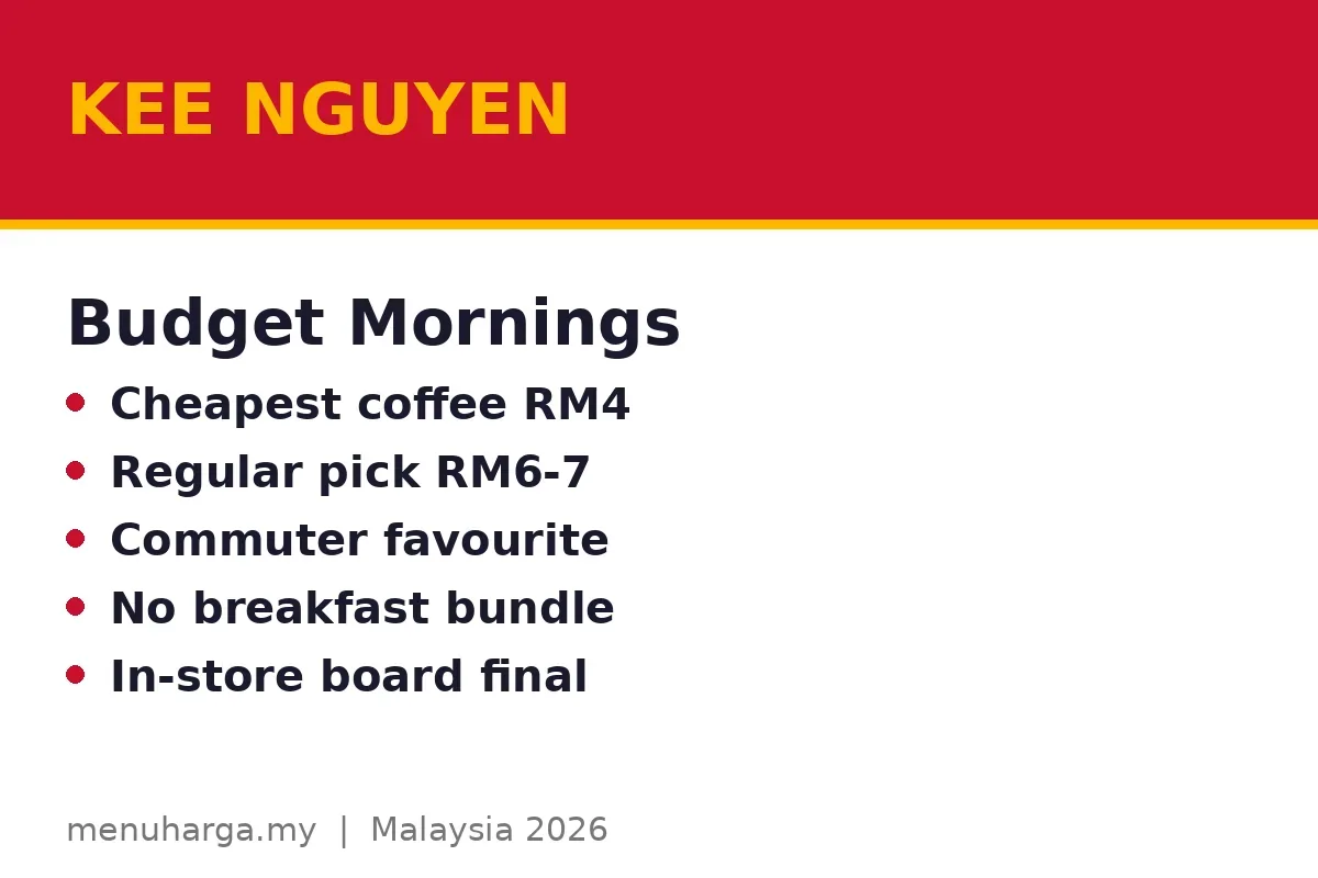 What does a budget morning at Kee Nguyen cost?