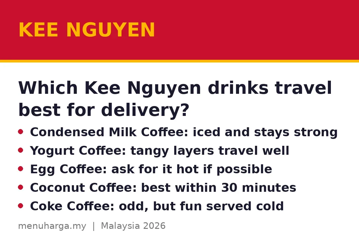 Which Kee Nguyen drinks travel best for delivery?