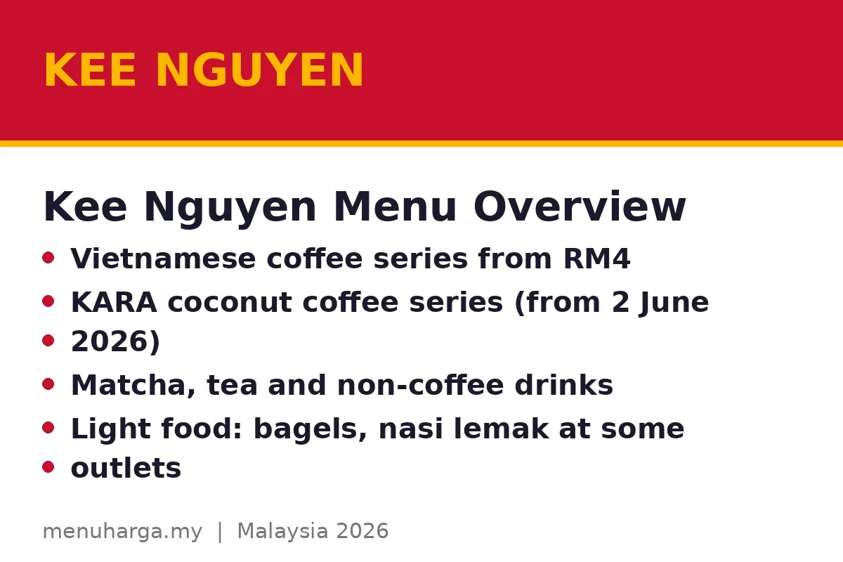 What is on the Kee Nguyen menu?